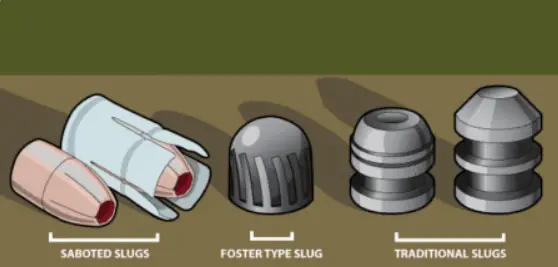 type of slugs for modified choke